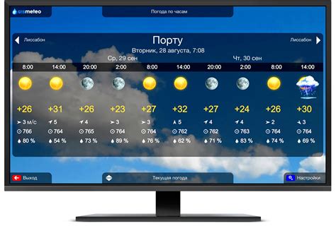 ubcvtntj|гисметео.